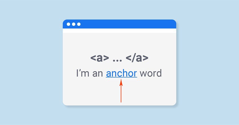 Nguyên tắc khi sử dụng anchor text trong bài viết