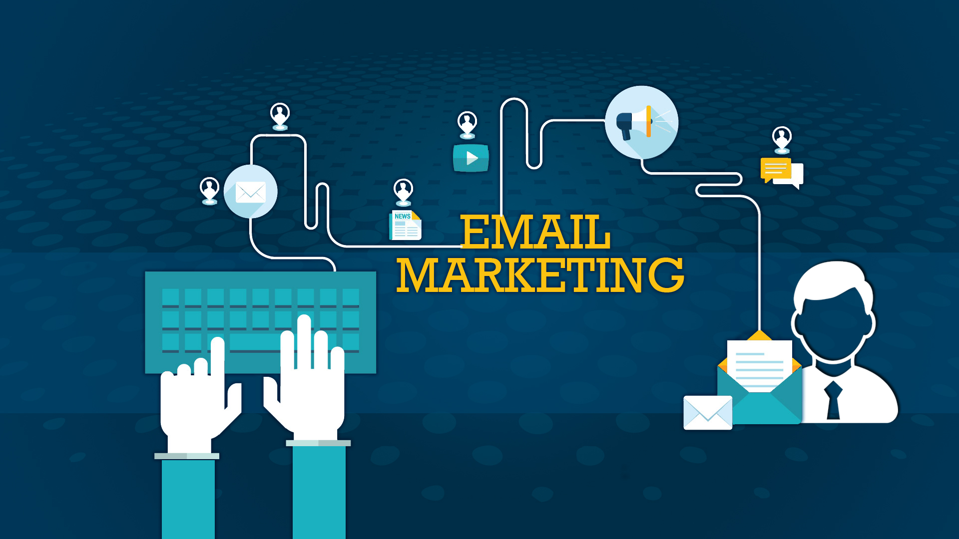 Cách thiết kế Email Marketing chuyên nghiệp