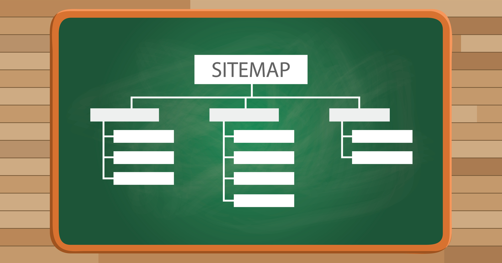 Sitemap (sơ đồ trang web) là một bản đồ chi tiết về trang web